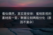 看似偶然，其实是安排：蜜桃影视的素材库一变，数据立刻两极分化（原因不复杂）